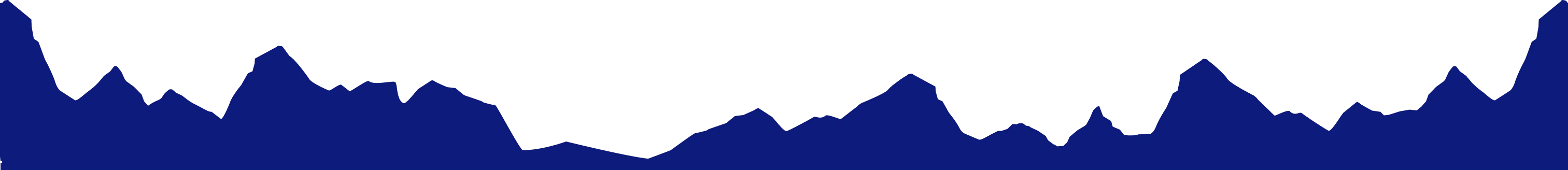 Blue vector mountain border behind mobile menu